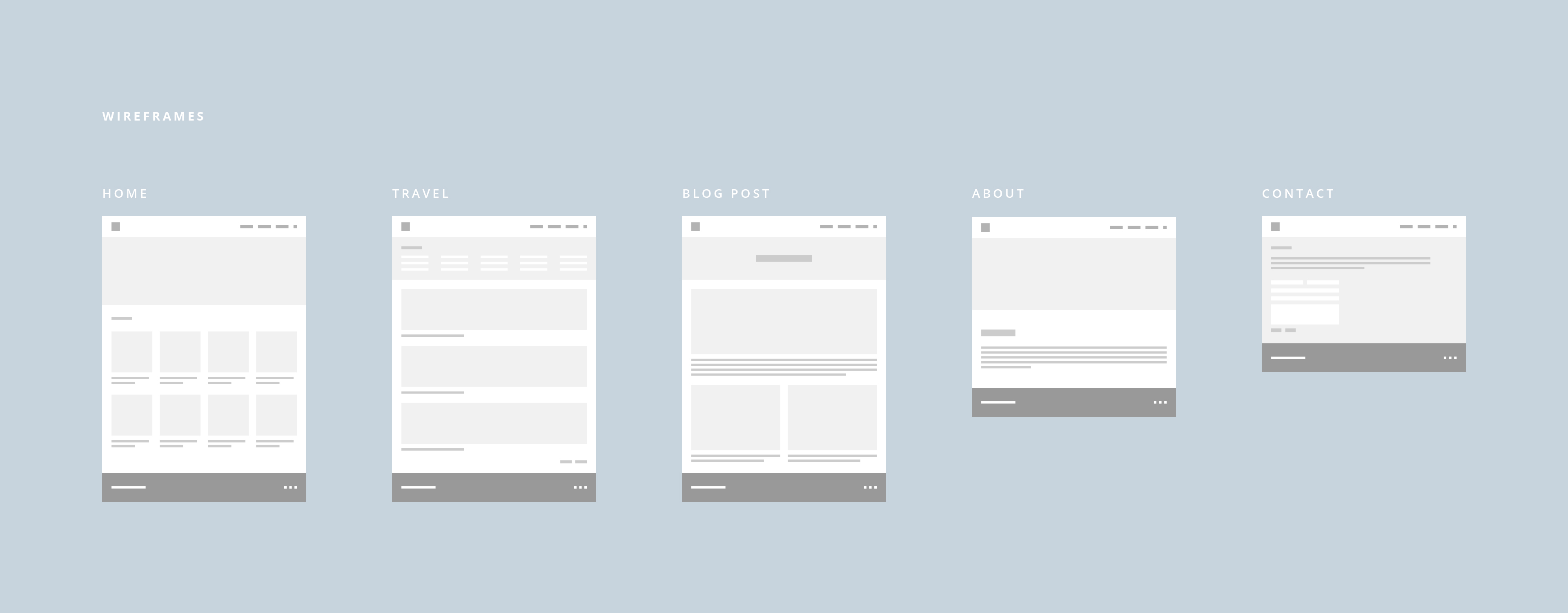 Letters From Tina Website Wireframes