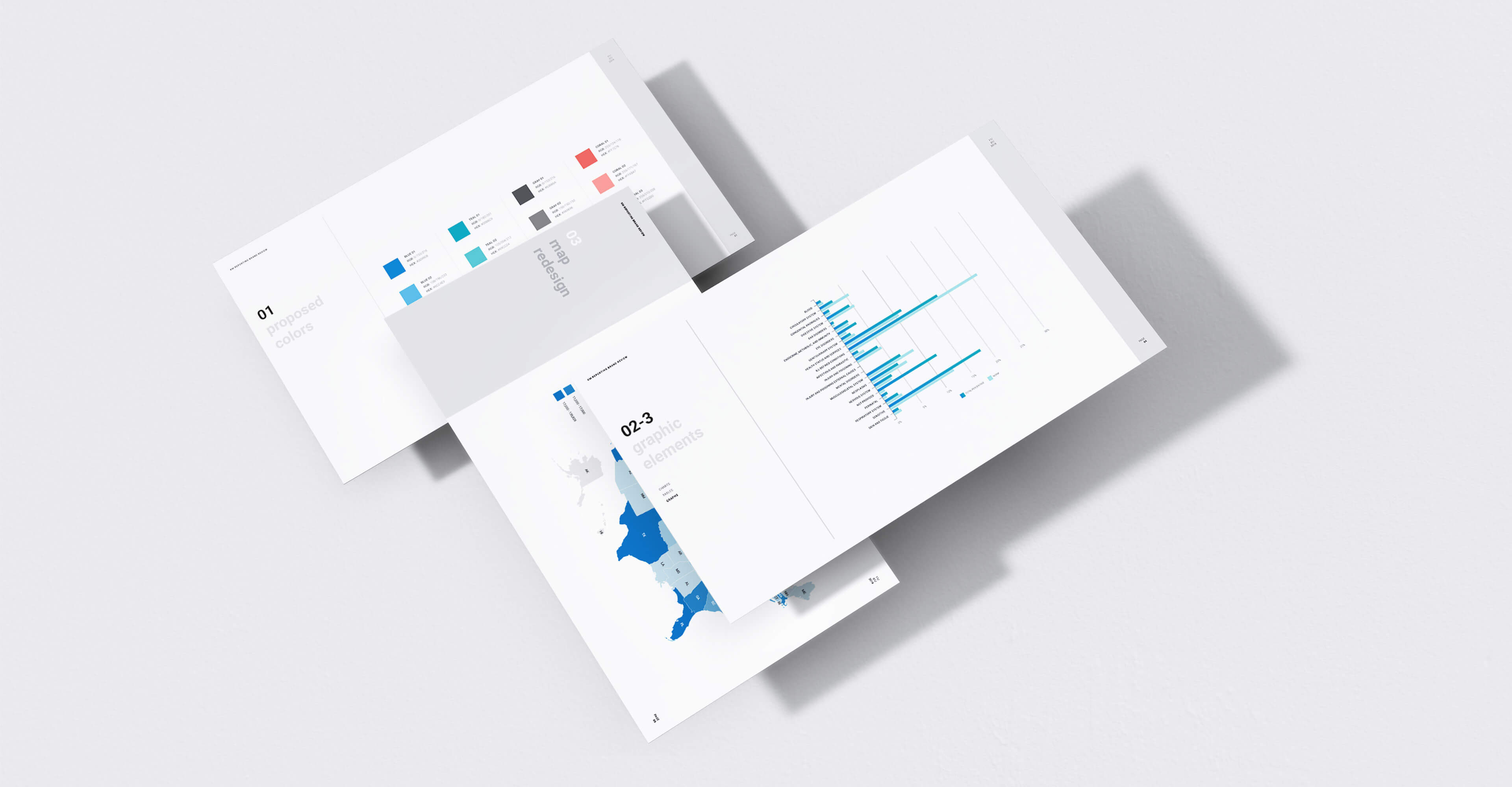Premera Digital Reporting Pages Top View